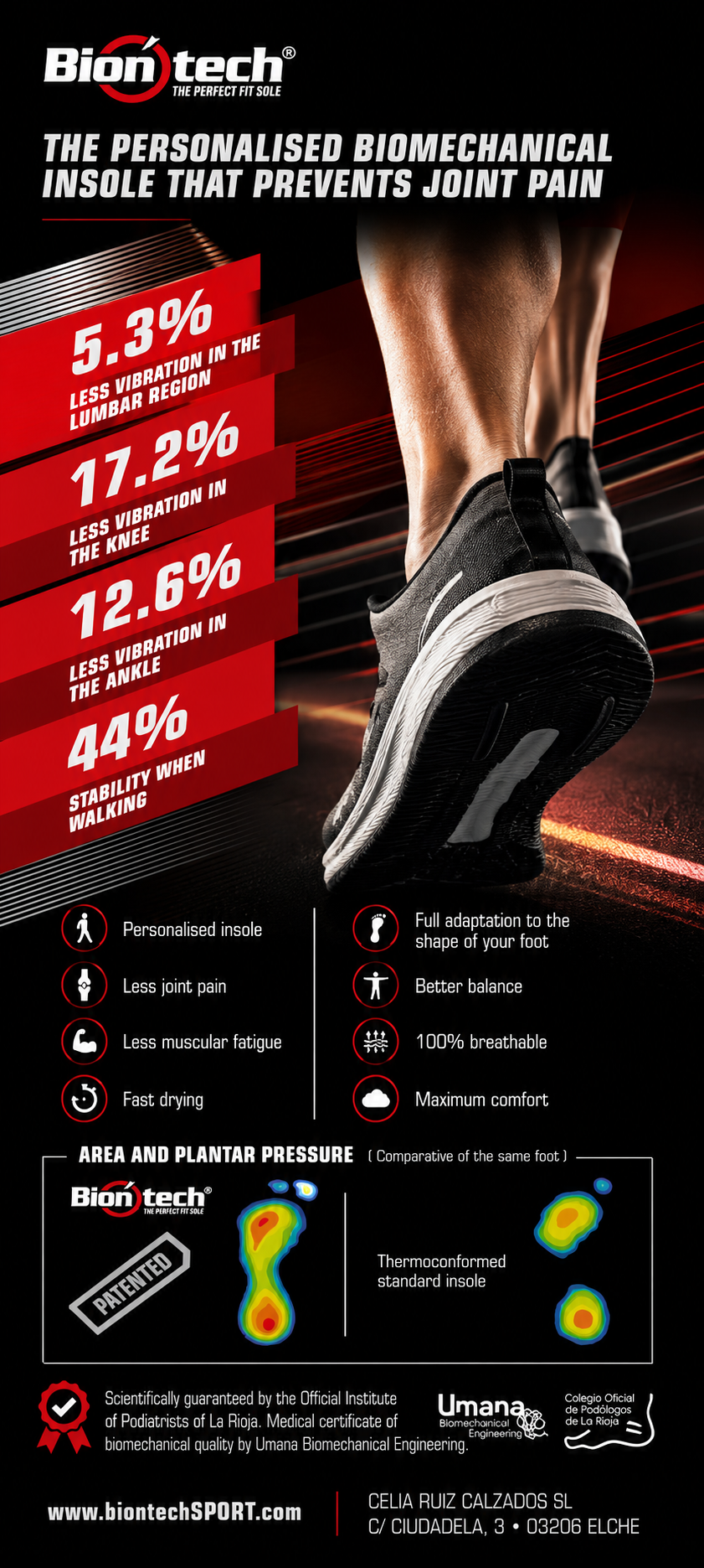 Biontech Comfort Insole